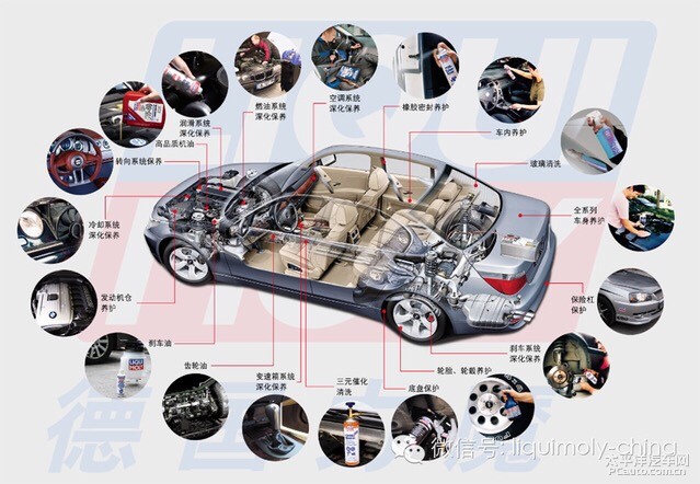 汽车养护,车漆保护,XEPL,隐形车衣作用