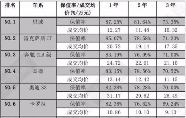 XPEL中国1号直营店