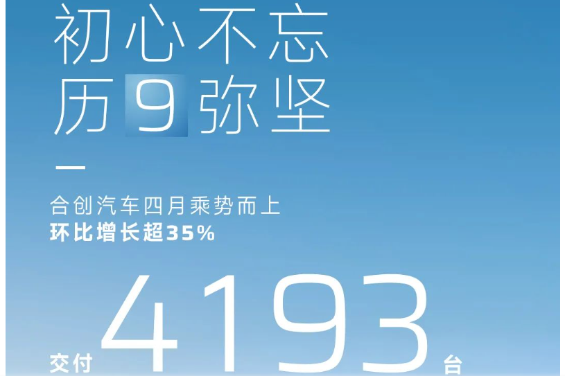 成都车身贴膜：合创4月共计交付新车4193台